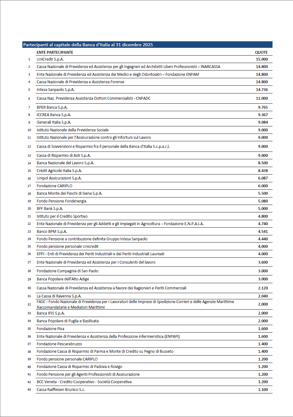 Pasted image 20260129142408.png