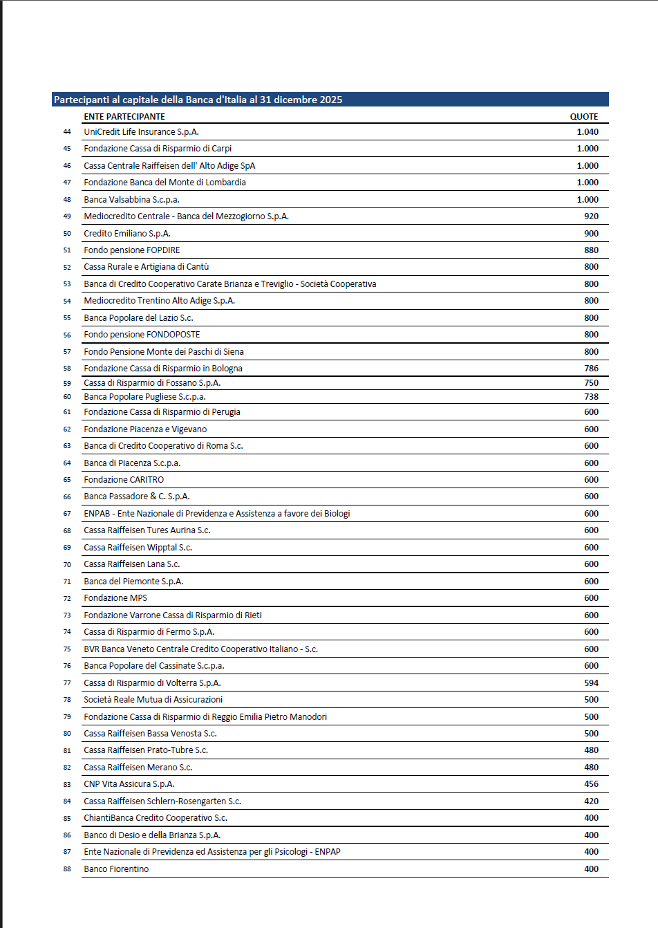 Pasted image 20260129142439.png