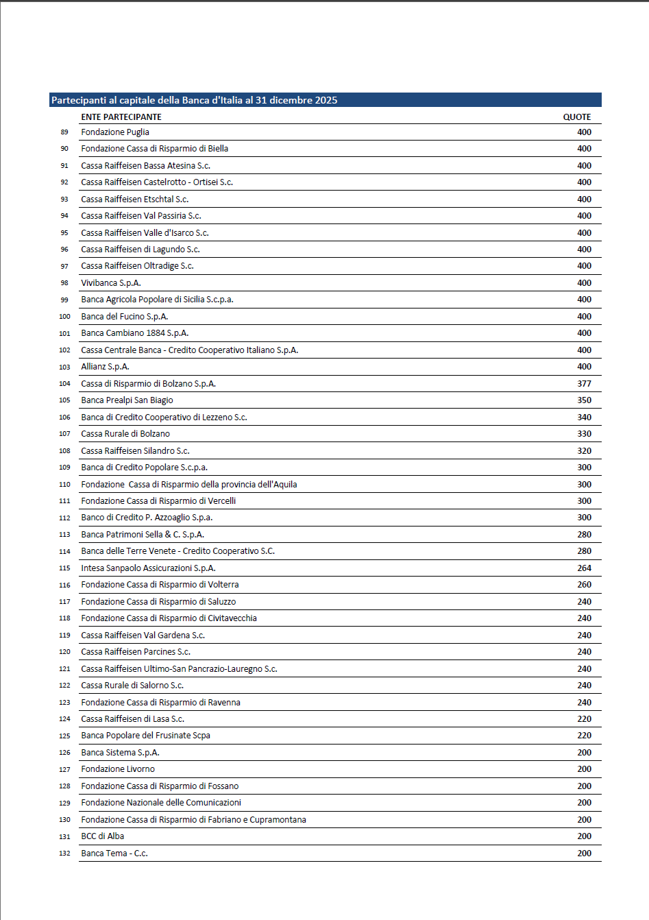 Pasted image 20260129142458.png