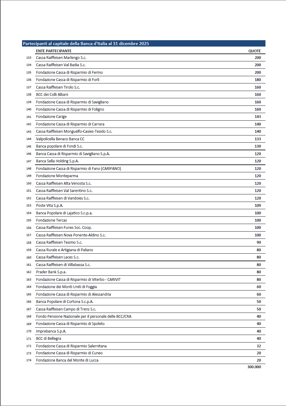 Pasted image 20260129142515.png