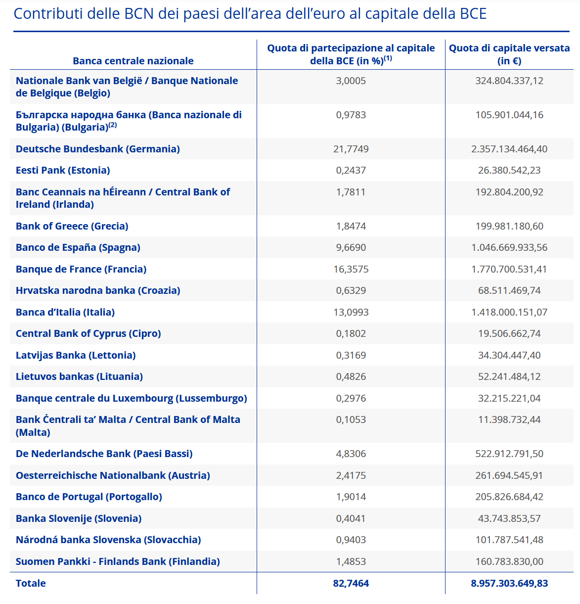 Pasted image 20260129142947.png